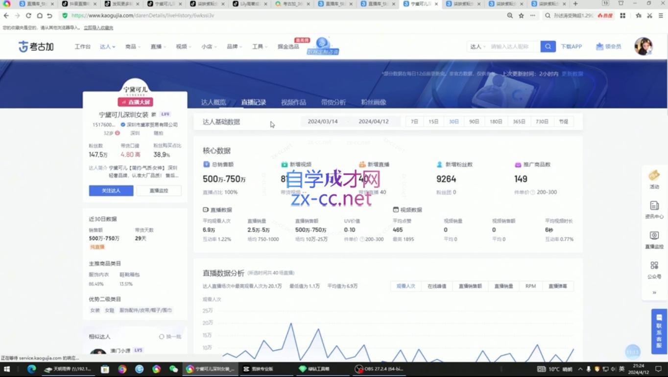 图片[2]-徐徐kena·小红书短视频带货实战-副业宝典