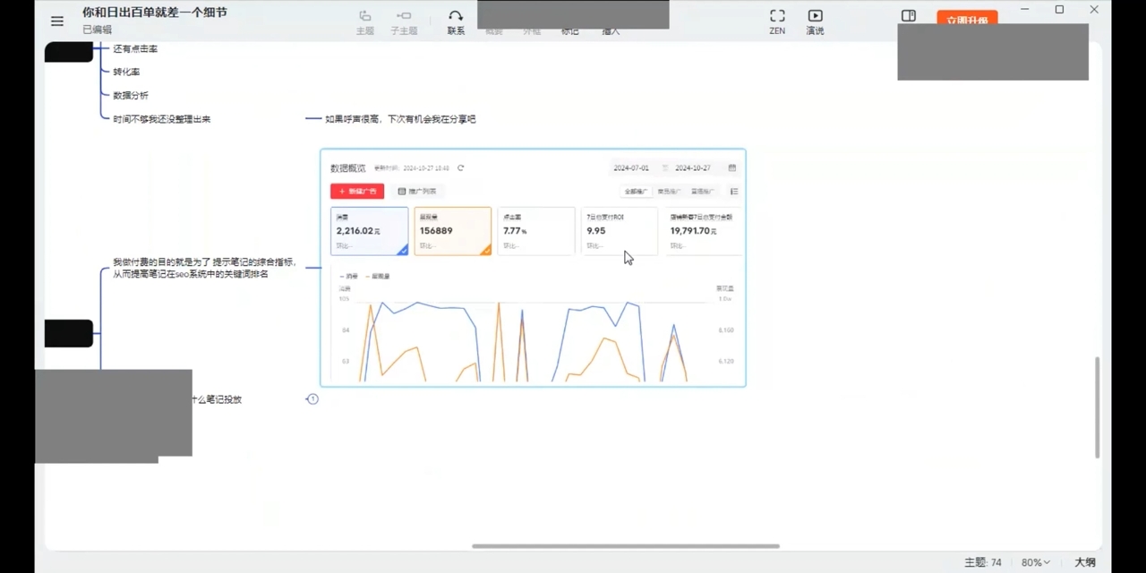 张宾·小红书笔记带货课(更新10月)-副业宝典