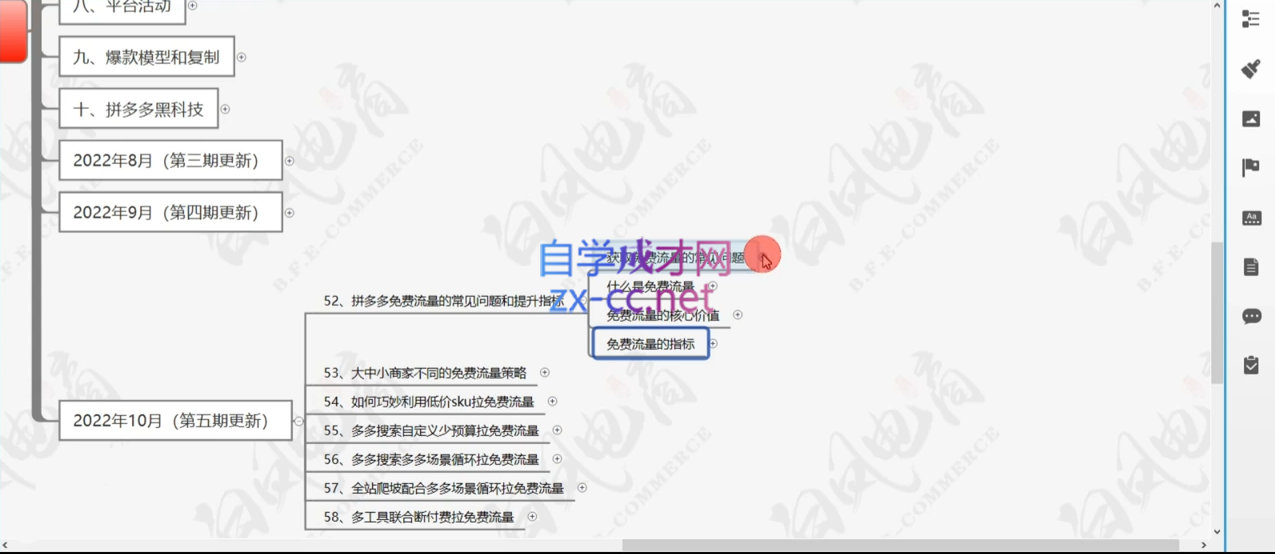 白凤电商·拼多多日销千单训练营(更新12月)-副业宝典
