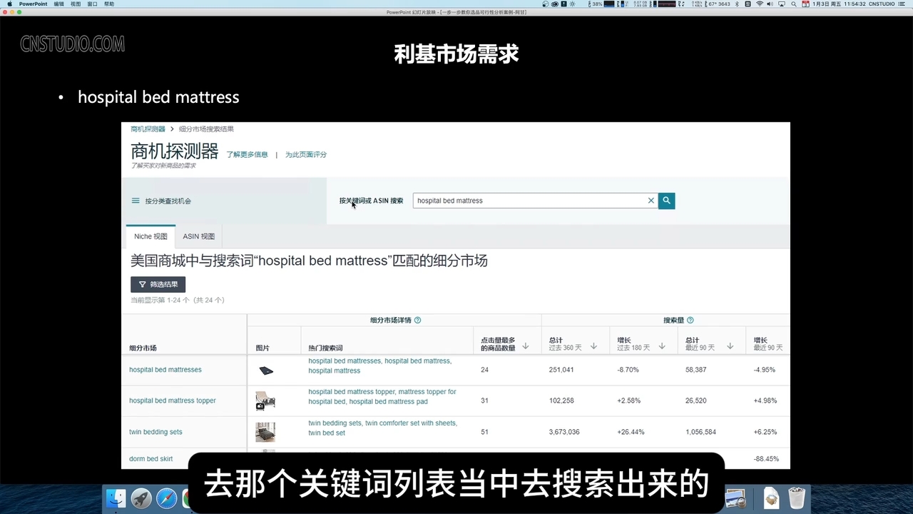 阿甘·亚马逊跨境电商选品案例(更新2月)-副业宝典