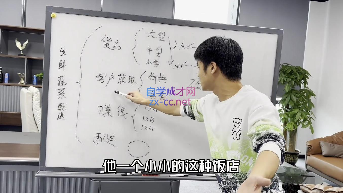 图片[2]-阿宋的故事·生意内幕与手段-副业宝典