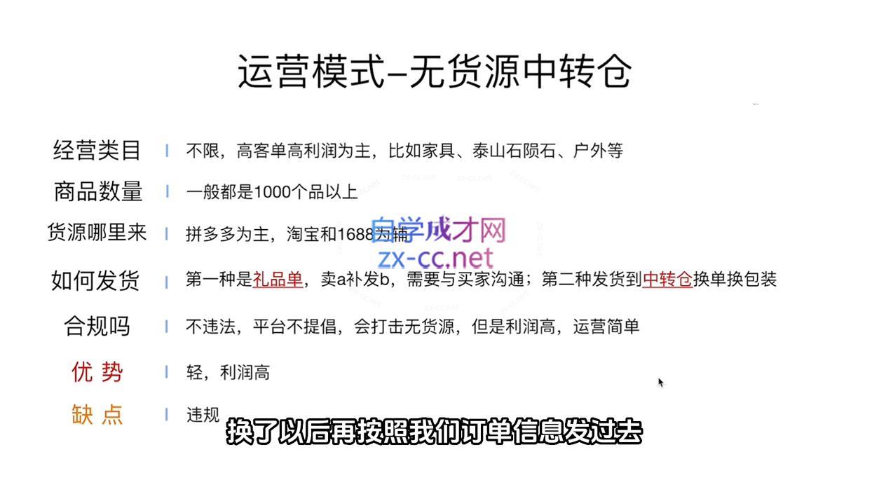 图片[2]-夏老师·抖音小店有货源实操课程-副业宝典