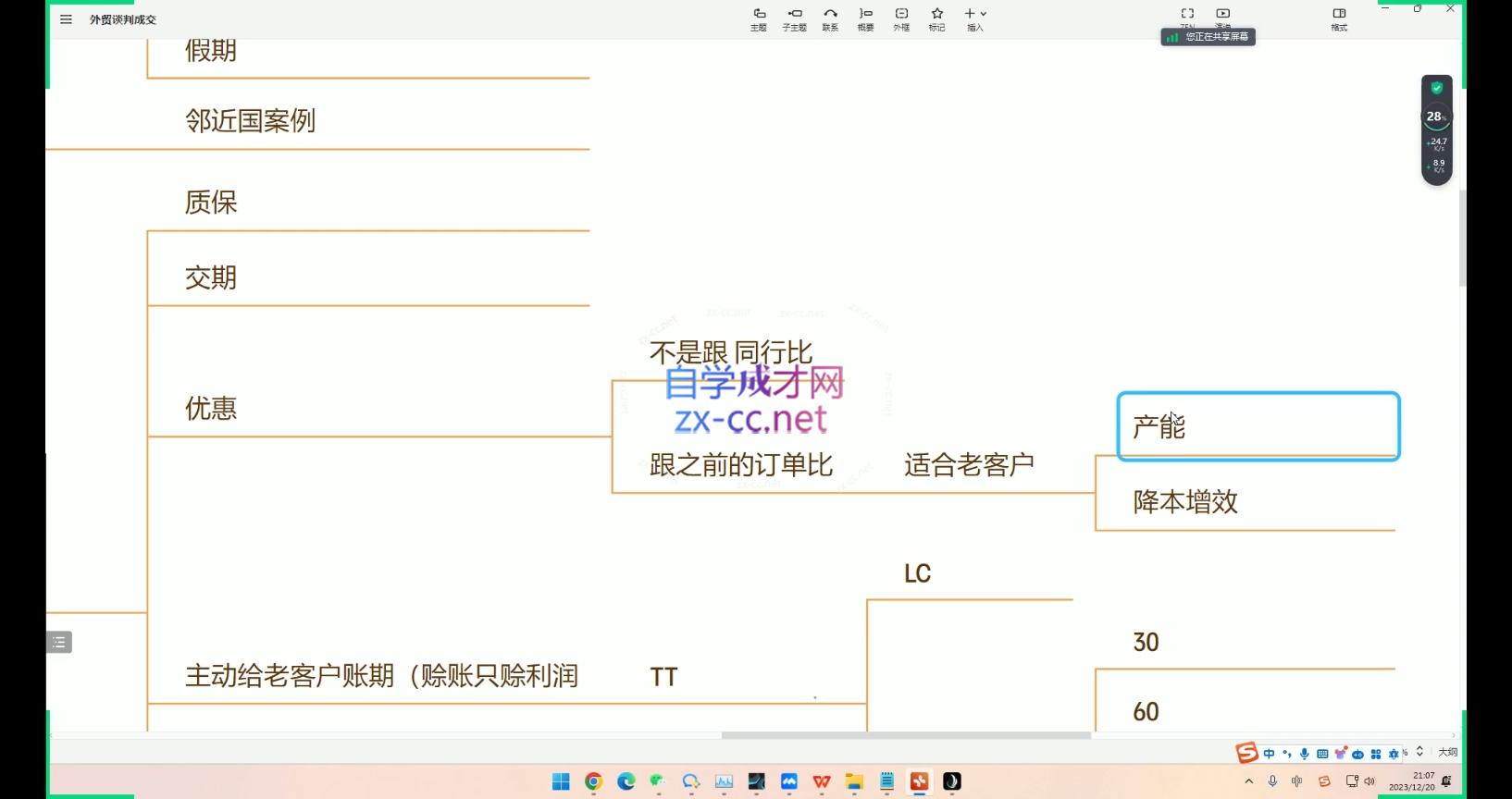 大卫·AI闪电做外贸训练营(更新10月)-副业宝典