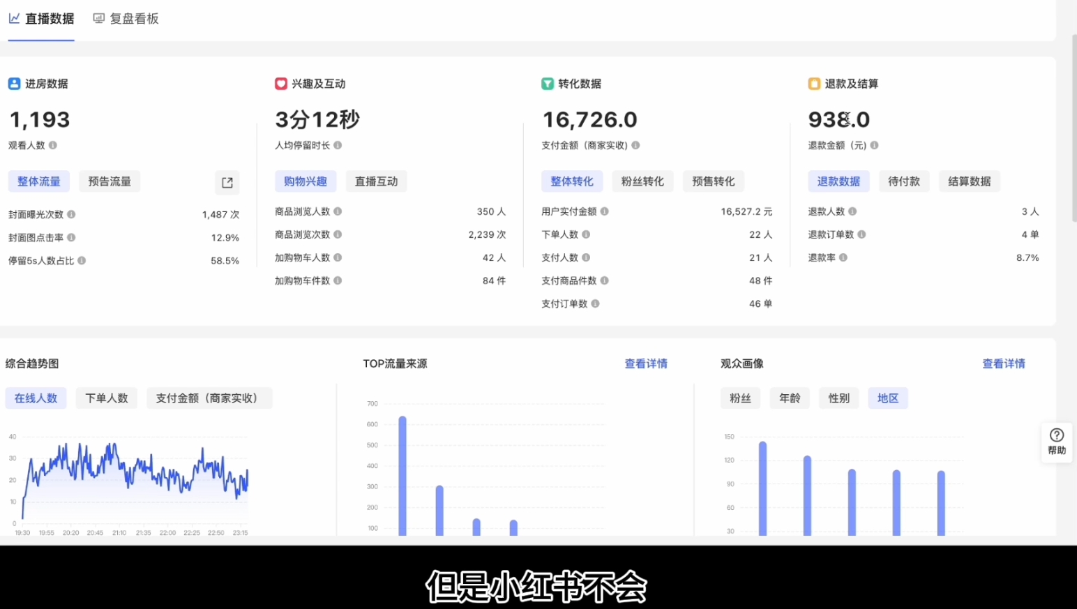 顾颖老师·小红书电商无货源-副业宝典
