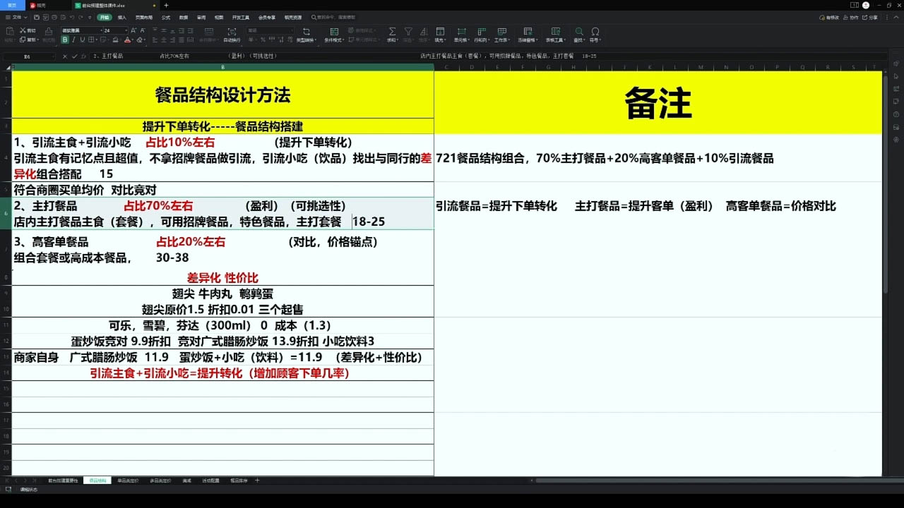老黄·外卖运营高阶课-副业宝典