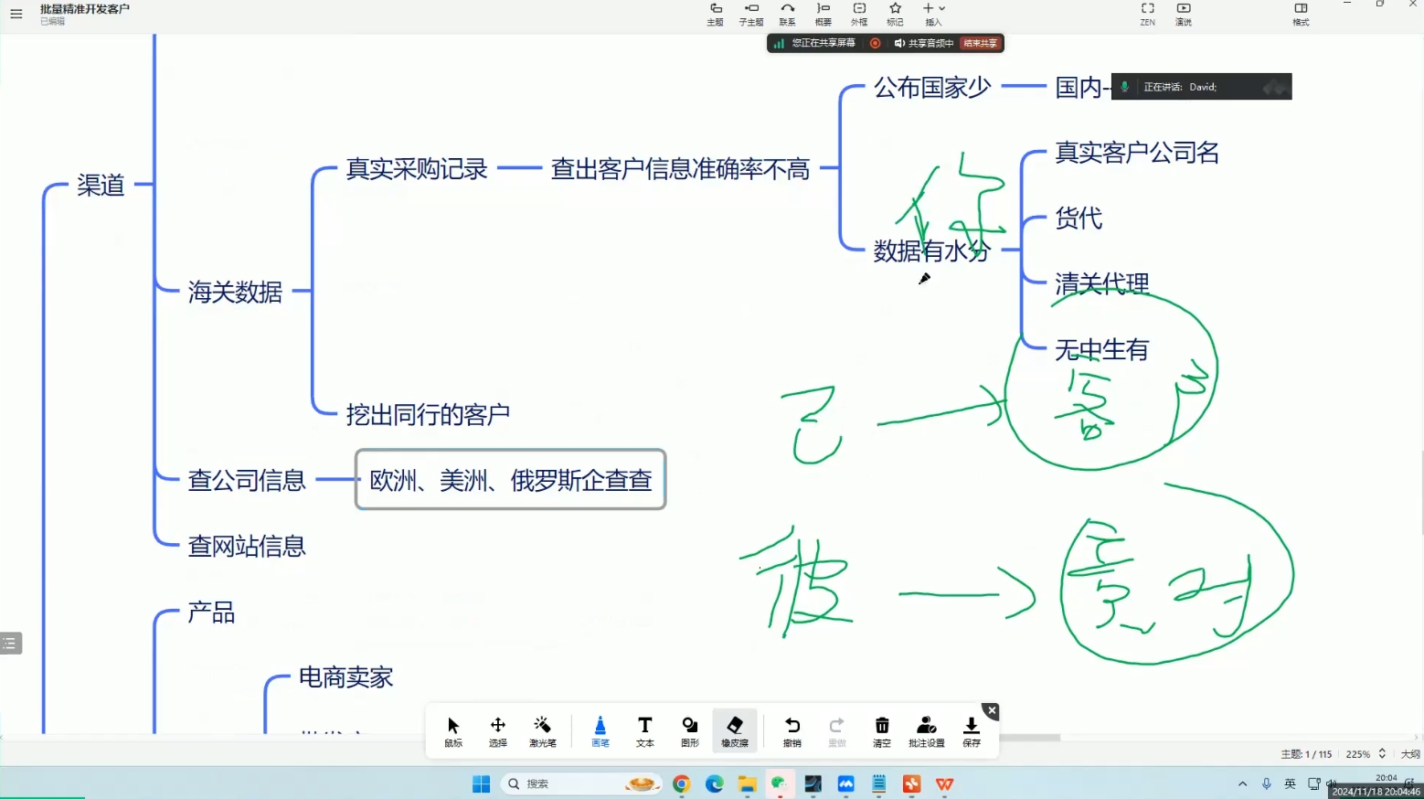 大卫·AI闪电做外贸训练营(更新11月)-副业宝典