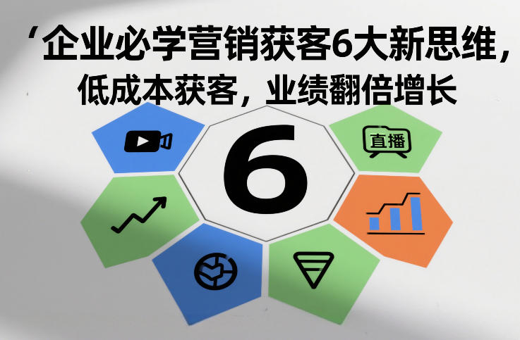 企业必学营销获客6大新思维，低成本获客，业绩翻倍增长-副业宝典