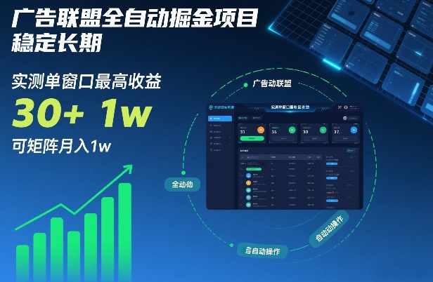 广告联盟全自动掘金项目，稳定长期，实测单窗口最高收益30+，可矩阵月入1w+【揭秘】-副业宝典