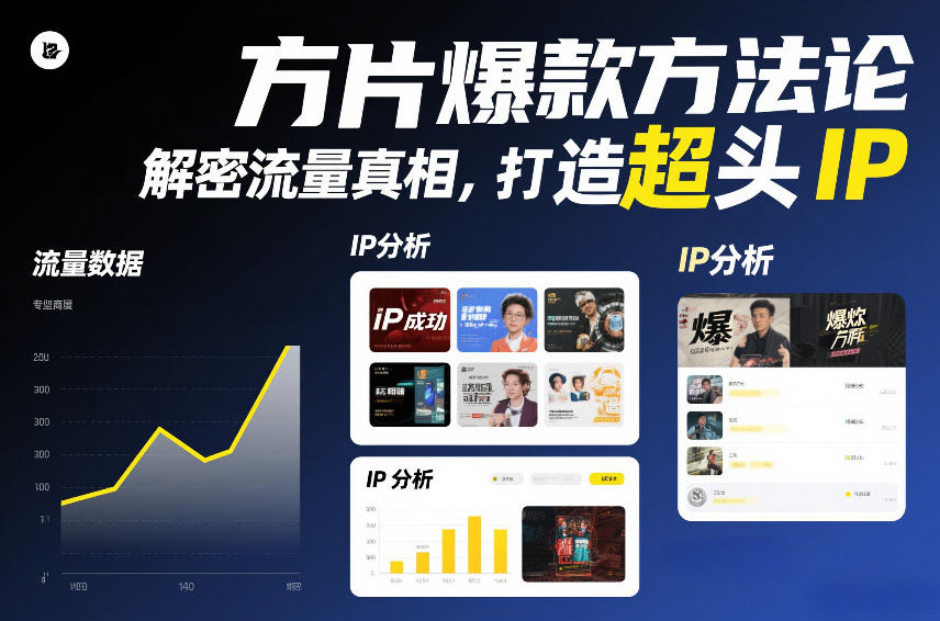 方片爆款方法论，解密流量真相，打造超头IP-副业宝典