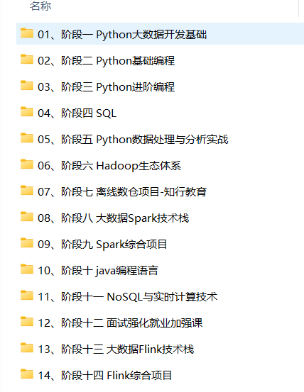 图片[2]-黑马Python+大数据14阶段完结无密-副业宝典