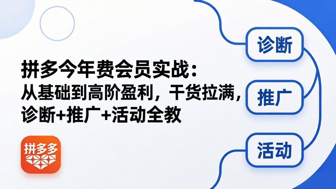 拼多多年费会员实战(更新26年4月20-副业宝典