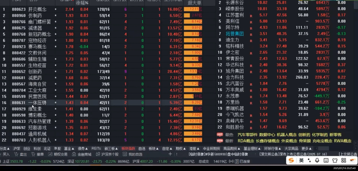周公子·主力密码(更新9月)-副业宝典