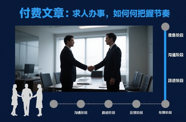 付费文章：求人办事，如何把握节奏-副业宝典