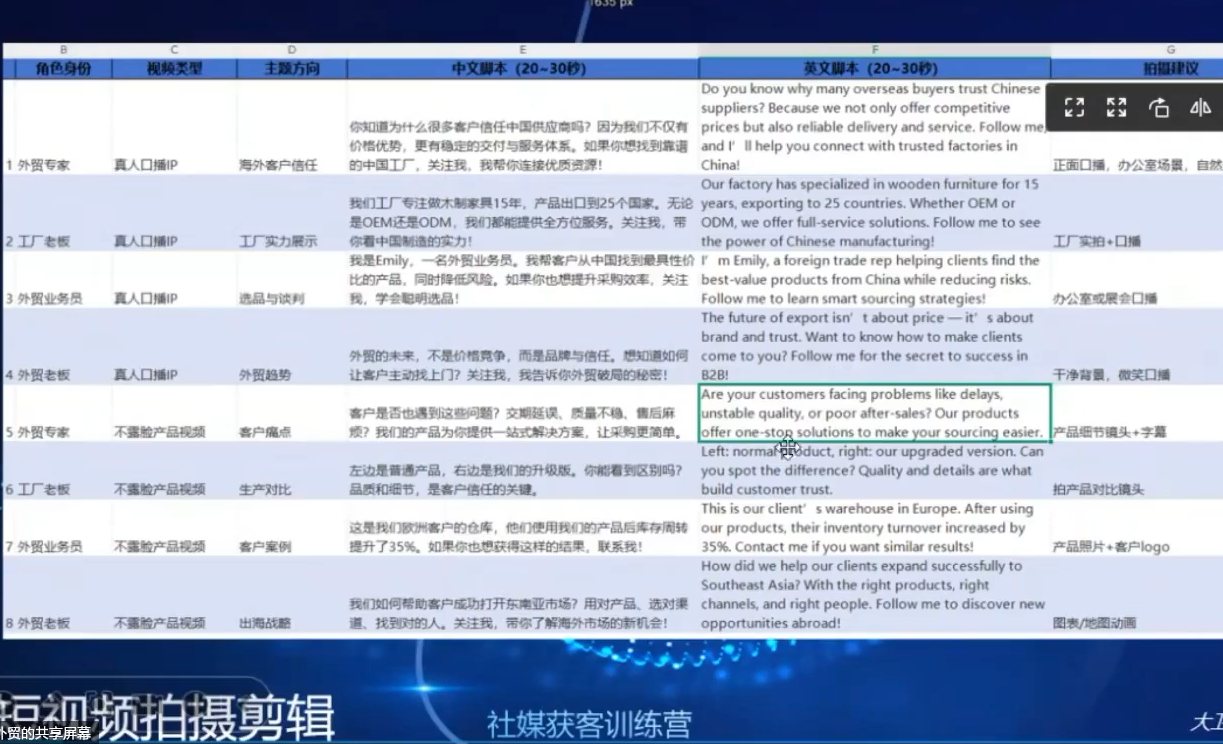 大卫老师·外贸社媒获客独家训练营(更新)-副业宝典