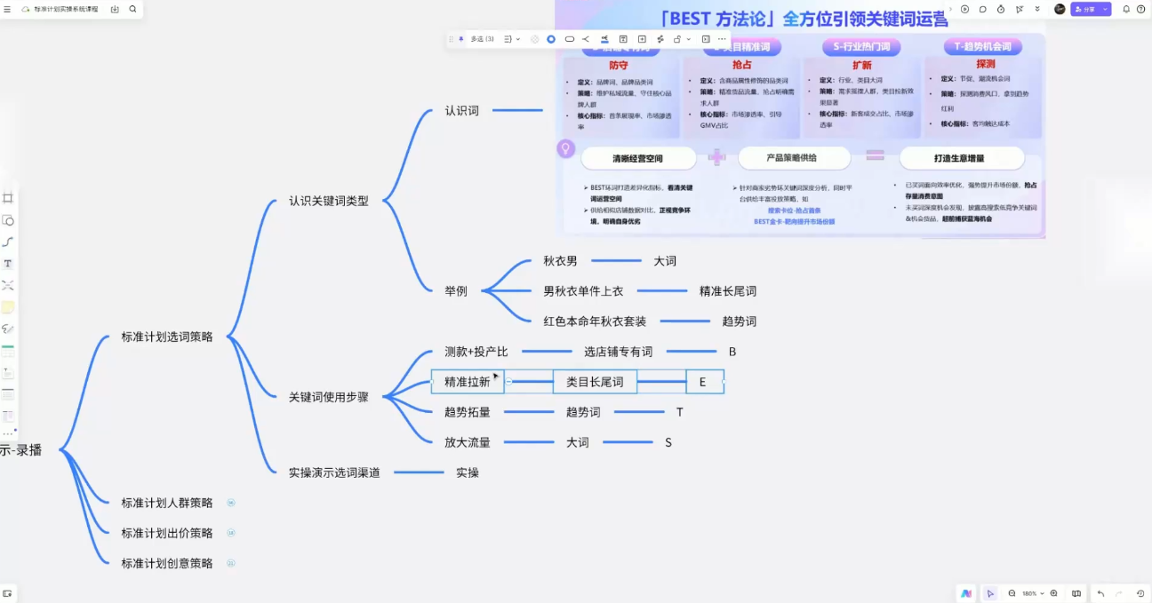 子鹏讲电商·淘宝私家班(更新12月)-副业宝典
