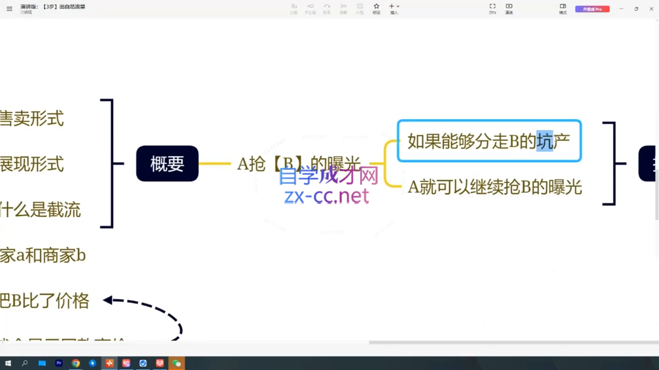 纪主任·拼多多特训营(更新12月)-副业宝典