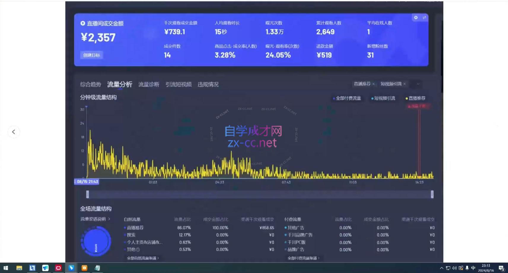 宝子哥·无人直播-非实时防风技术(更新10月)-副业宝典