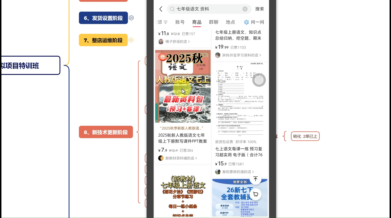 陆明明·小红书虚拟项目特训班(更新9月)-副业宝典