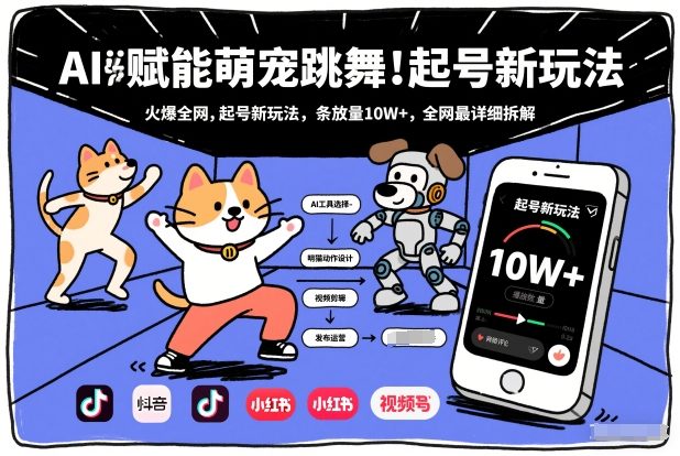 AI赋能萌宠跳舞，火爆全网，起号新玩法，条条播放量10W+，全网最详细拆解-副业宝典