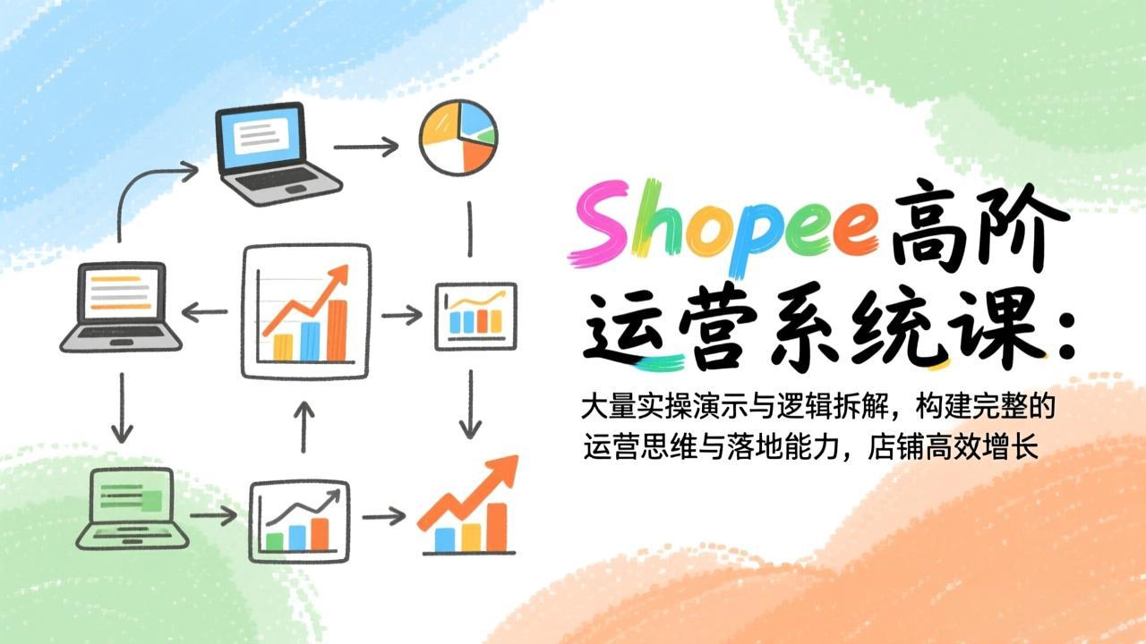 Shopee高阶运营系统课：大量实操演示与逻辑拆解，构建完整的运营思维与落地能力，店铺高效增长-副业宝典